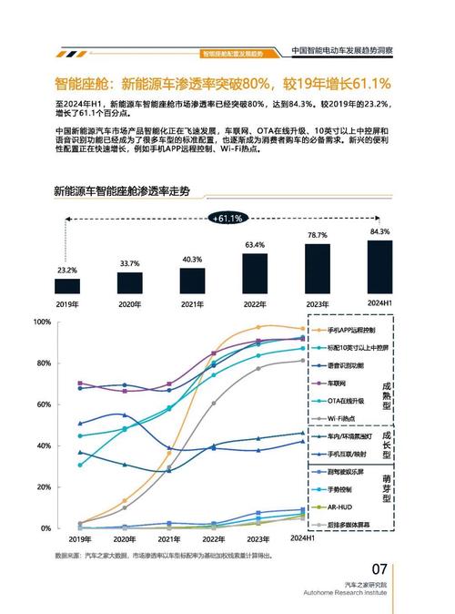 深圳54起亚对未来市场的预测，名爵汽车品牌文化的传播